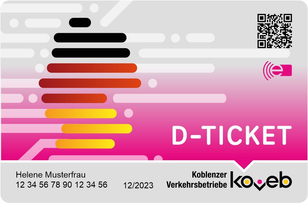 Deutschlandticket - MilesPatrice